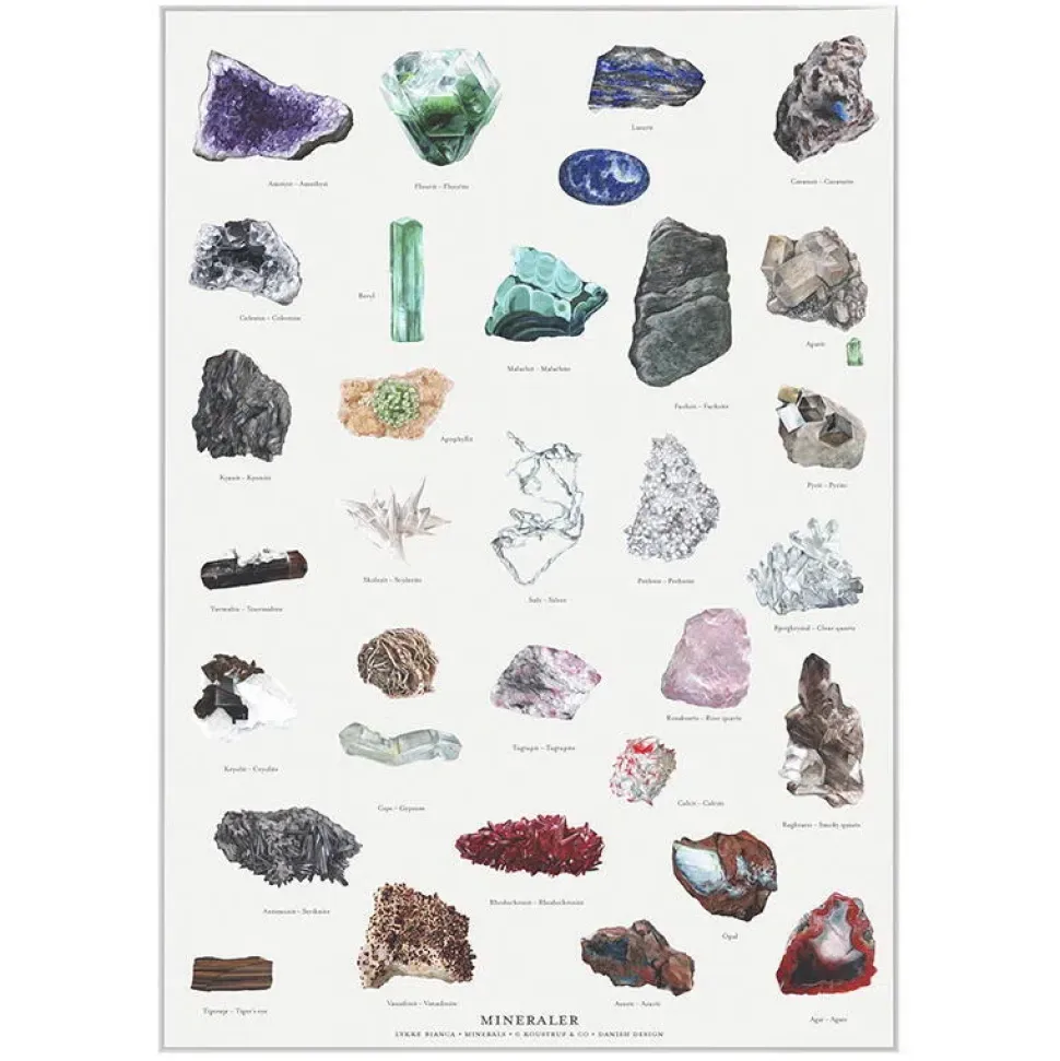 Plakat Mineraler A4